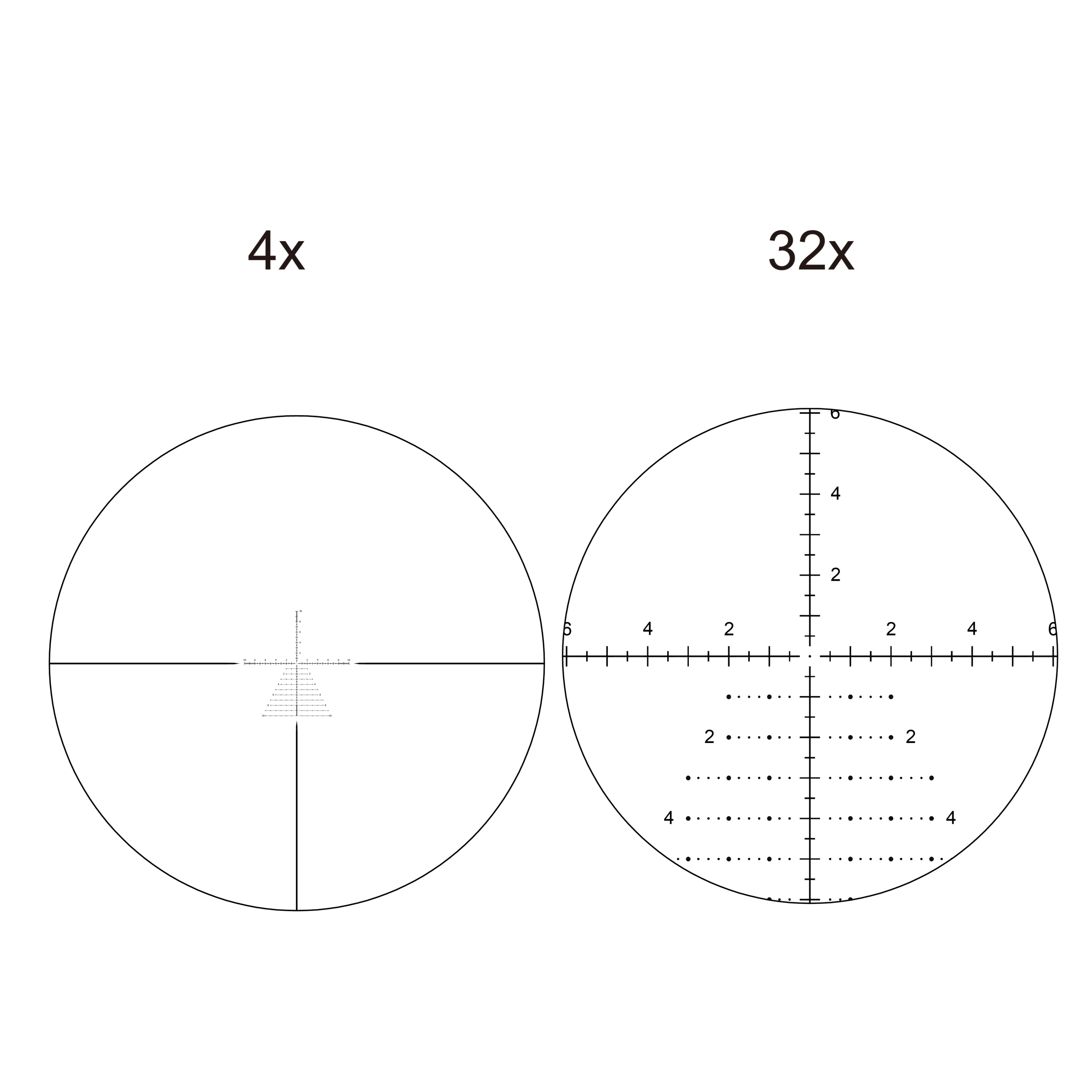 LUNETTE VECTOR OPTICS TAURON 4-32X56 ED FFP GEN2 – Image 2