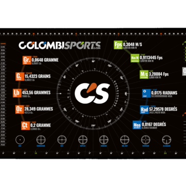 TAPIS DE TRAVAIL ET NETTOYAGE XXL COLOMBI SPORTS